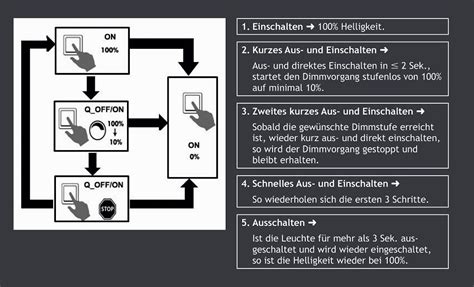 Hufnagel Led Deckenleuchte Louise Lederoptik K Wohnlicht