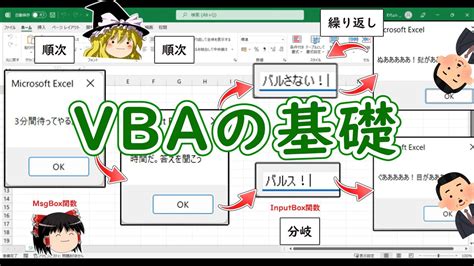 【初心者向け】バルスで学ぶvbaの基礎 Youtube