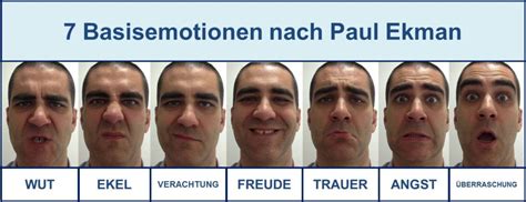 Mimik Deuten Lernen Basisemotionen Emotionen Lesen Lernen