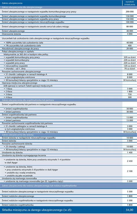 Uniqa Krynicka Organizacja Turystyczna