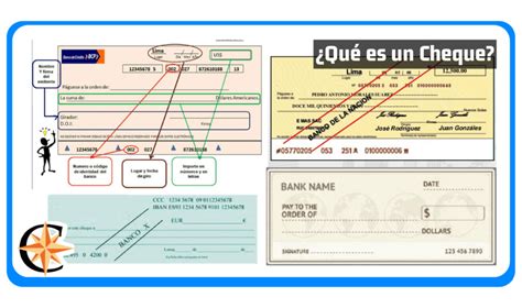 Qué es un cheque y para qué sirve