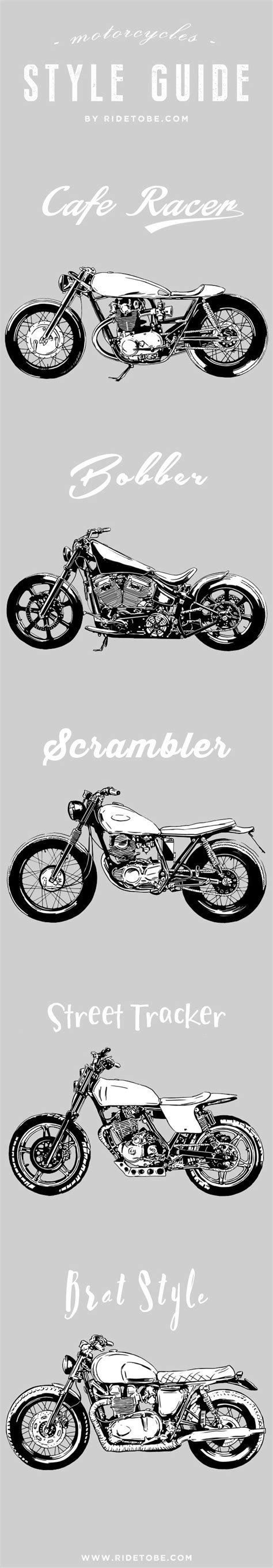 Motorcycles Style Guide Cafe Racer Bobber Street Tracker Scrambler