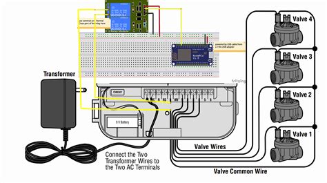 Sprinkler System Electrical Wiring Orbit Sprinkler Wiring Di