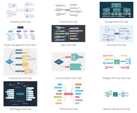 Mind Map In Microsoft Word Erstellen