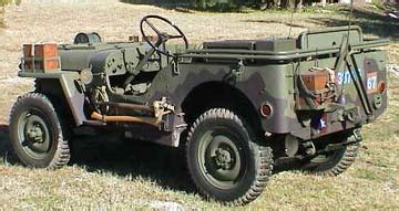 Willys Jeep Th Airborne Armoured Reconnaissance Regiment