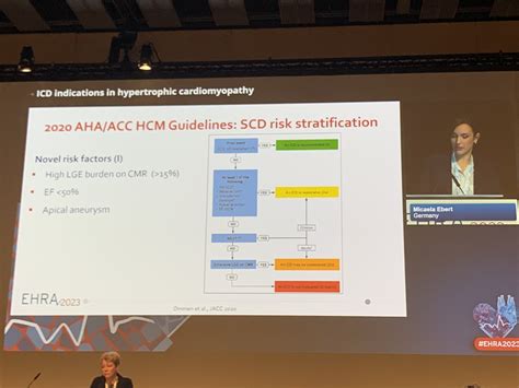 European Society Of Cardiology On Twitter Rt Drafzalsohaib Going