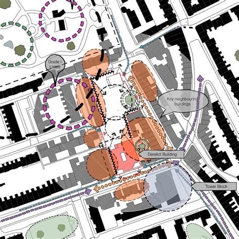 archisoup   draw hands urban analysis site analysis