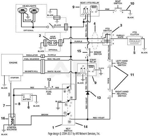 Mower Ignition Switch Diagram