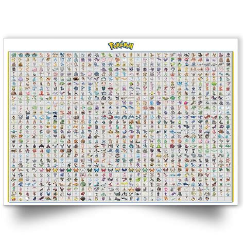 Pokemon Full Pokedex Gen To Gen Poster Art Print A A A A