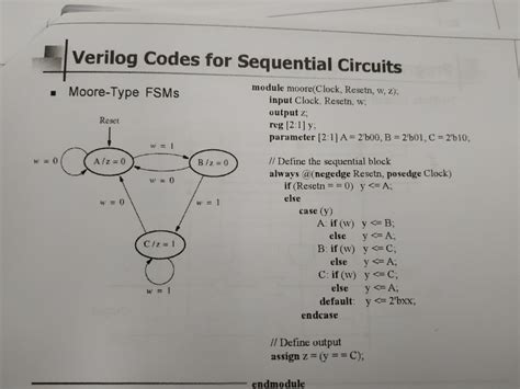 Solved Is this can be said 'D-flip flop used' verilog | Chegg.com