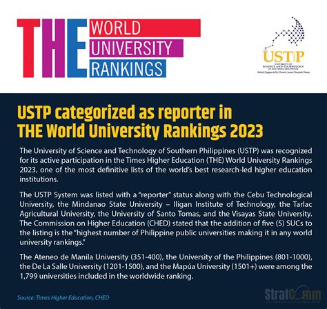 Ustp Categorized As Reporter In The World University Rankings 2023 University Of Science And