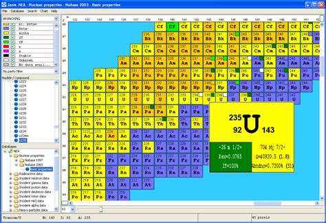 Nuclide Chart - Interactive Website