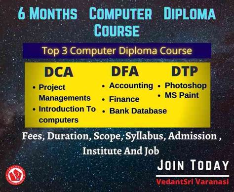 Top 3 Computer Diploma Courses 6 Months Of Computer