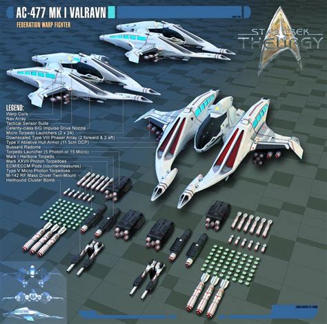 Ac 477 Valravn Class Warp Fighter By Auctor Lucan Star Trek Star Trek Ships Star Trek Starships