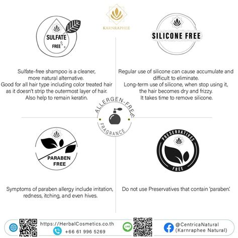 Sulfate-free and Anti-Hair Fall Shampoo keep scalp clean