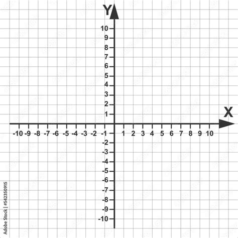 Cartesian coordinate system in the plane in two dimensions. X and Y ...