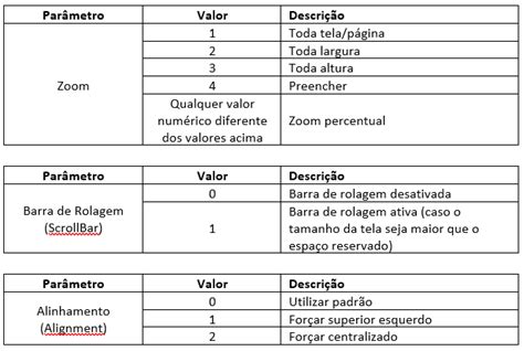 Quadros e Telas para diferentes resoluções e proporções de monitores