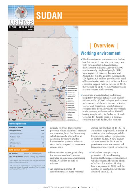 UNHCR Global Appeal 2015 Update Sudan Sudan ReliefWeb