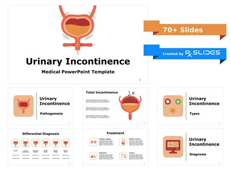 Download Urinary Incontinence Powerpoint Template Rxslides