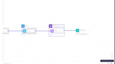 Build Streaming Data Pipelines Visually With Stream Designer