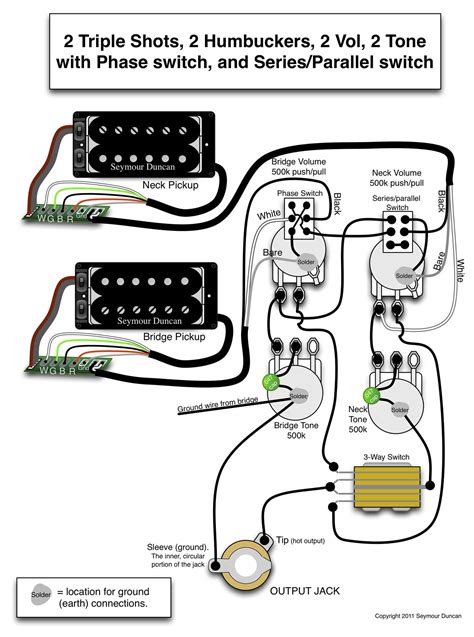 Seymour Duncan Wiring Diagrams: A Comprehensive Guide