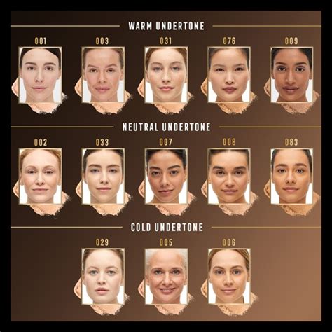 Max Factor Facefinity Compact Foundation Sand Make Up Superdrug