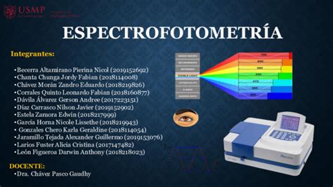 Pdf EspectrofotometrÍa