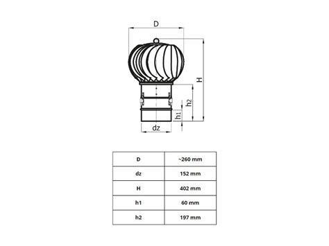 Ventilaciona Kapa Turbowent Tu Ocal B Darco Ignis Aurum