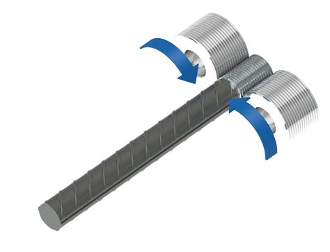 Rolltec® | Dextra Group | Reliable Connections