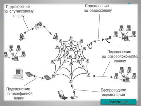 Глобальные компьютерные сети - презентация онлайн