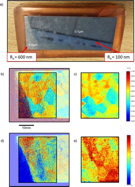 Results Of Spatially Resolved Acoustic Spectroscopy Sras For