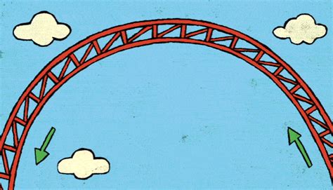 Roller Coaster Loop - ClipArt Best