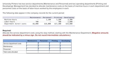 Solved the more detailed the better. using chegg to teach | Chegg.com