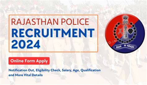 Rajasthan Police Constable Recruitment 2024 OUT Apply Online For 56