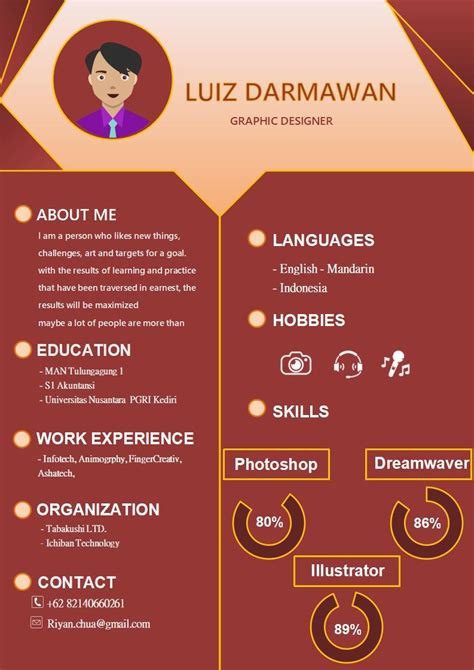 WORD Of Red Resume For Designer Docx WPS Free Templates