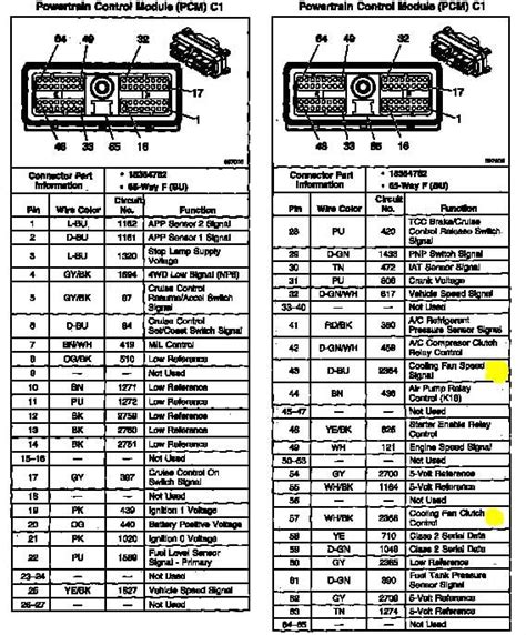 2007 Chevy Uplander Stereo Wiring Diagram