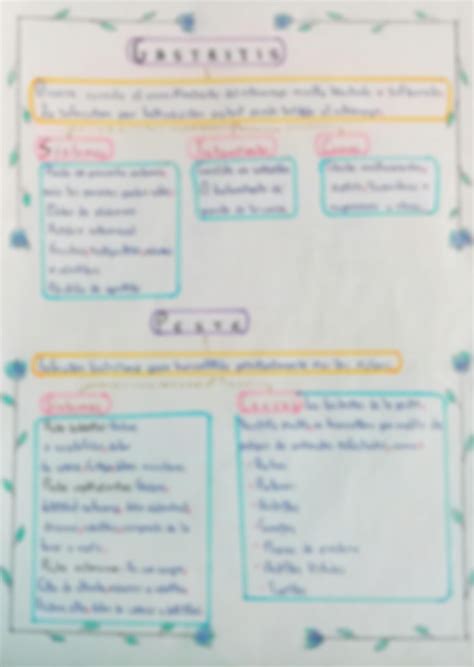 Solution Enfermedades S Ntomas Causas Y Prevenci N Mapas Conceptuales