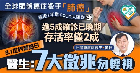 世界肺癌日｜本港癌症頭號殺手 逾5成確診已晚期存活率僅2成 醫生籲現7大徵兆勿輕視【附2大高危人士】 晴報 健康 腫瘤及癌症 D240801