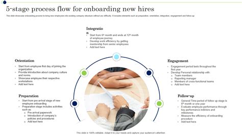 top   hire onboarding templates  examples  samples