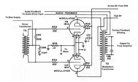 RF Modulator Schematic