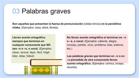 Reglas De Acentuaci N Power Point Presentaci N Powerpoint Ppt