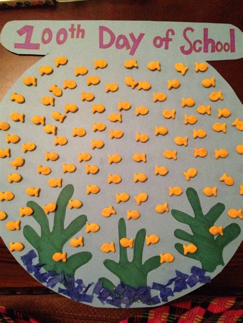 100th day of school poster | 100th day of school crafts, 100 day ...