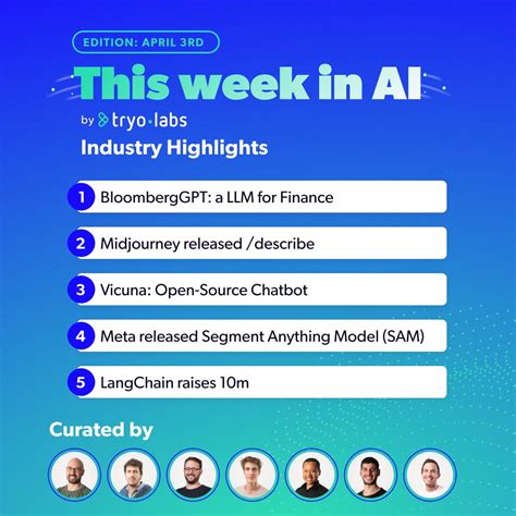 Tryolabs On Twitter Discover This Week S Top Ai Breakthroughs Our