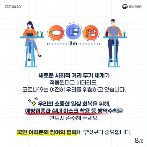 코로나19 「해외 주요 국가 방역 현황 통계627기준」 카드뉴스 홍보자료 알림·자료 질병관리청