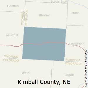 Kimball County, NE