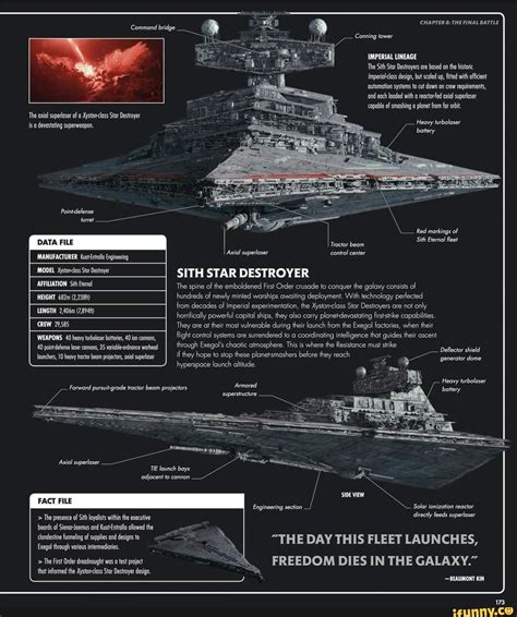 The Final Battle Command Bridge Conning Tower Imperial Lineage The Sith Str Destroyers Are