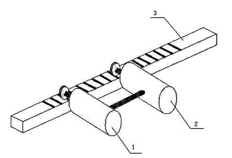 Double Motor Driven Backlash Eliminating Device And Backlash