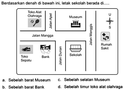 Kumpulan Contoh Soal Menggambar Dan Menentukan Letak Benda Pada Denah