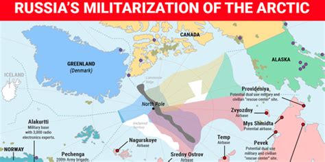 Russia Equipped Six Military Bases In The Arctic Business Insider