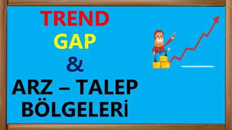 TREND GAP LER VE ARZ TALEP Forex Price Action Mum Çubuk Eğitimi